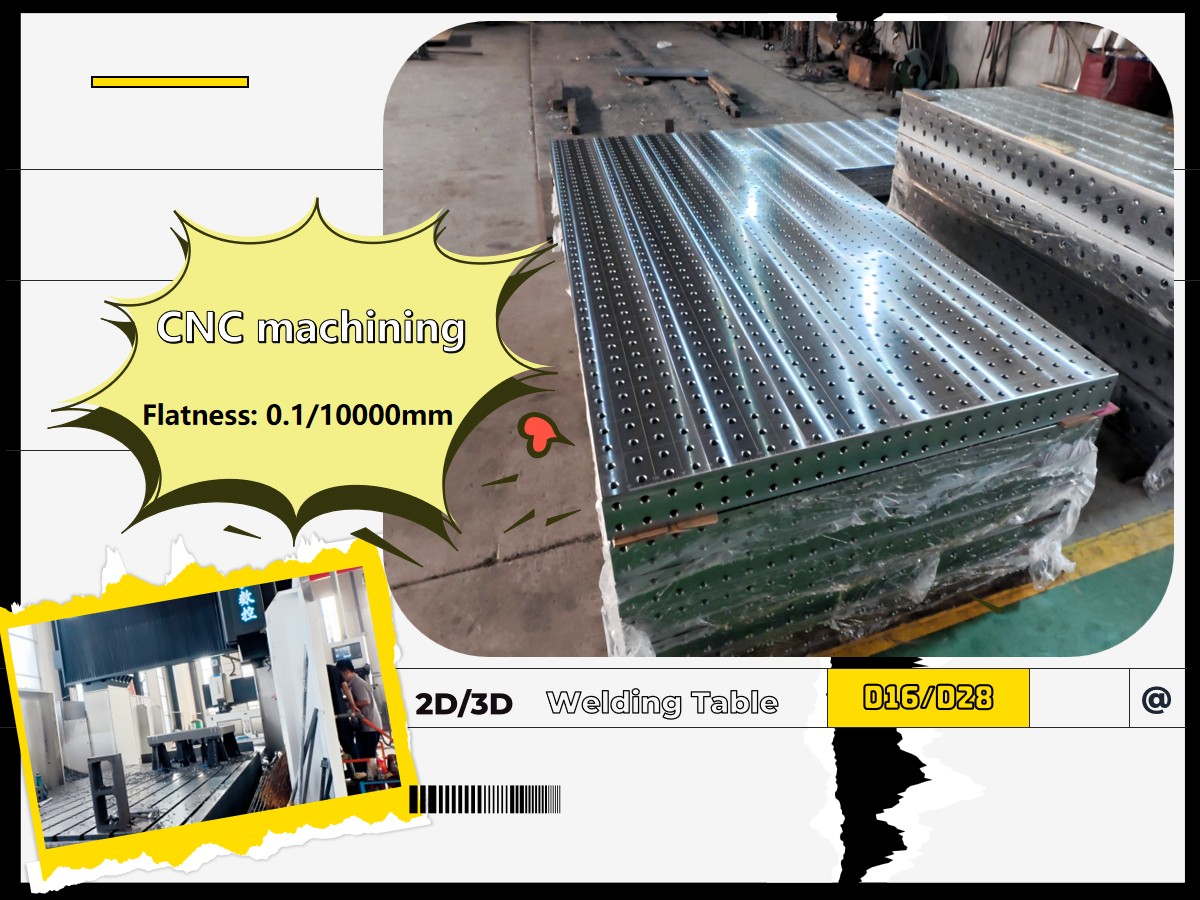 What are the advantages of cast iron welding tables?